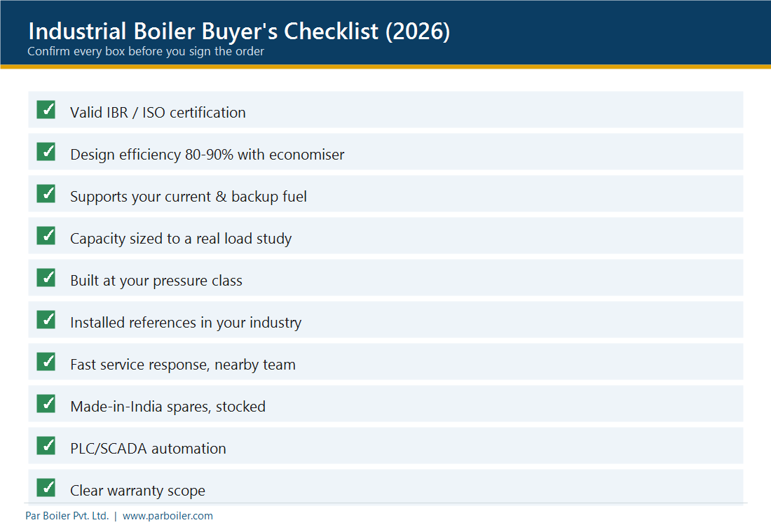 Industrial boiler buyer's checklist 2026